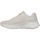 Schuhe Damen Fitness / Training Skechers 149057 NTCL Weiss