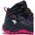 Schuhe Mädchen Sportliche Sandalen Joma JUTAHW2210V Rosa