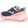 Schuhe Mädchen Sportliche Sandalen Joma JADVW2233 Blau