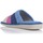 Schuhe Damen Hausschuhe Vulladi 1071-C05 Blau