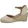 Schuhe Damen Sandalen / Sandaletten Refresh 170693 Beige