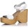 Schuhe Damen Sandalen / Sandaletten Porronet 2992 Weiss