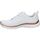 Schuhe Damen Multisportschuhe Skechers 149303-WTRG Weiss