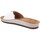 Schuhe Damen Pantoffel Inblu CP000029 Weiss