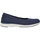 Schuhe Damen Sneaker Skechers 100360 NVY Blau