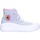 Schuhe Damen Sneaker Converse A02492C Grau