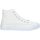 Schuhe Damen Sneaker Cult CLW364500 Weiss