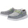 Schuhe Kinder Sneaker HEY DUDE WALLY YOUTH 0705 Grau