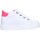 Schuhe Kinder Sneaker Falcotto EDIGE-02-1N11 Weiss