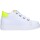 Schuhe Kinder Sneaker Falcotto EDIGE-02-1N40 Weiss