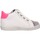 Schuhe Kinder Sneaker Falcotto ALNOITE-01-2B53 Beige