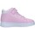 Schuhe Kinder Sneaker Lelli Kelly LKAA2282-AC88 Rosa