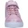 Schuhe Kinder Sneaker Lelli Kelly LKAL2286-ECH4 Violett