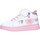 Schuhe Kinder Sneaker Lelli Kelly LKAA2282-AA52 Weiss