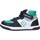 Schuhe Kinder Sneaker Balducci CSPO5350V Schwarz
