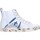 Schuhe Kinder Sneaker Premiata 15279337 Weiss