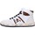 Schuhe Kinder Sneaker Premiata 15321840 Weiss