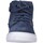 Schuhe Kinder Sneaker Balducci BUTT1750C Blau
