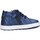 Schuhe Kinder Sneaker Balducci CITA5664C Blau