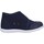 Schuhe Kinder Sneaker Ciciban 62450 Blau