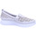 Schuhe Damen Slipper Scandi Slipper 820-0149-L1 Weiss