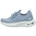 Schuhe Damen Sneaker Skechers BOBS UNITY ABSOLUTE GUSTO 117435/LTBL Blau