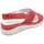 Schuhe Damen Sandalen / Sandaletten Suave 3355 Rot