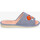 Schuhe Herren Hausschuhe Garzon P428.119 Blau