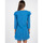 Kleidung Damen Kurze Kleider Patrizia Pepe DA2069 AD08 Blau