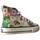 Schuhe Kinder Sneaker Conguitos 27377-18 Multicolor