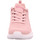Schuhe Damen Derby-Schuhe & Richelieu Skechers Sportschuhe BOBS UNITY - SLEEK PRISM 117432 BLSH Other