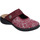 Schuhe Damen Hausschuhe Westland Korsika 349, bordo Rot