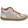Schuhe Mädchen Sneaker High Shoo Pom PLAY CONNECT Beige / Gold