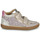 Schuhe Mädchen Sneaker High Shoo Pom PLAY EASY CO Gold / Beige