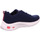 Schuhe Damen Derby-Schuhe & Richelieu Skechers Sportschuhe BOBS UNITY - SLEEK PRISM 117432 NVY Blau