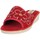 Schuhe Damen Pantoletten Riposella W00250 Rot