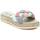 Schuhe Damen Sandalen / Sandaletten Refresh 17084101 Grün