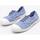 Schuhe Damen Derby-Schuhe & Richelieu Natural World 102 E Blau