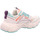 Schuhe Damen Sneaker Buffalo 1630887 Weiss