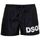 Kleidung Herren Badeanzug /Badeshorts Dsquared  Multicolor