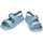 Schuhe Wassersportschuhe IGOR SANDALEN  S10313 Blau