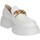 Schuhe Damen Slipper CallagHan 51906 Weiss