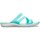 Schuhe Damen Sandalen / Sandaletten Crocs CR.203998-POLW Pool/white