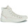 Schuhe Damen Sneaker High Converse CHUCK TAYLOR ALL STAR PATCHWORK Naturfarben