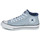 Schuhe Herren Sneaker High Converse ALL STAR MALDEN STREET CRAFTED Blau