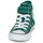 Schuhe Kinder Sneaker High Converse CHUCK TAYLOR ALL STAR 1V SEASONAL COLOR Grün