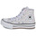 Schuhe Mädchen Sneaker High Converse CHUCK TAYLOR ALL STAR EVA LIFT PLATFORM FELINE FLORALS Weiss / Multicolor