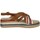 Schuhe Damen Sandalen / Sandaletten Wrangler WL31532A Other