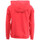 Kleidung Mädchen Sweatshirts Guess G-J1YQ01KA6V0 Rosa