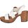 Schuhe Damen Sandalen / Sandaletten Spar Woman 5245 Weiss
